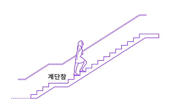 계단참.PNG