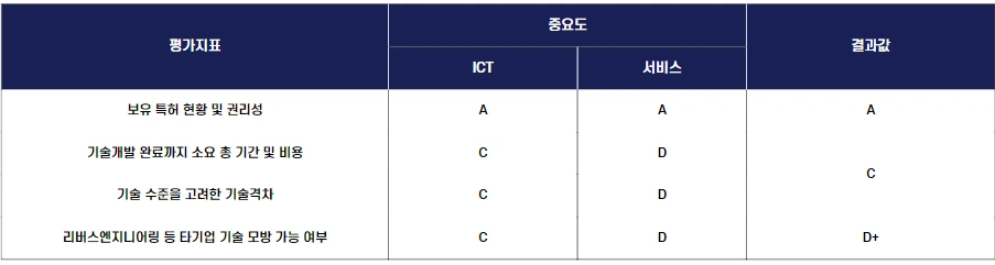 %EA%B7%B8%EB%A6%BC_3.png?type=w966