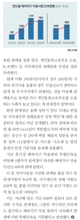 img.jpg?credential=yqXZFxpELC7KVnFOS48ylbz2pIh7yKj8&expires=1764514799&allow_ip=&allow_referer=&signature=ivbBpUjUb5Wuv%2FeIdIxFx5mDoxw%3D