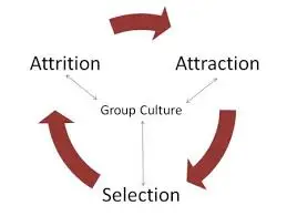 images?q=tbn:ANd9GcR8KjAEeaSFfzhDcYs2thHipWzx-fsOLlV6sQ&s