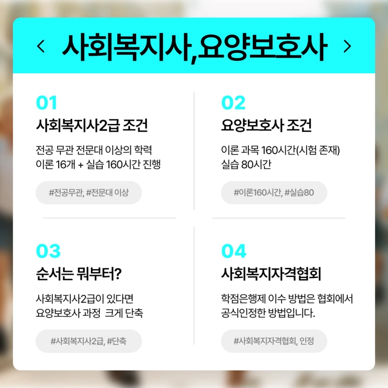 %EC%82%AC%ED%9A%8C%EB%B3%B5%EC%A7%80%EC%82%AC2%EA%B8%89_%EC%9A%94%EC%96%91%EB%B3%B4%ED%98%B8%EC%82%AC_(2).png?type=w773