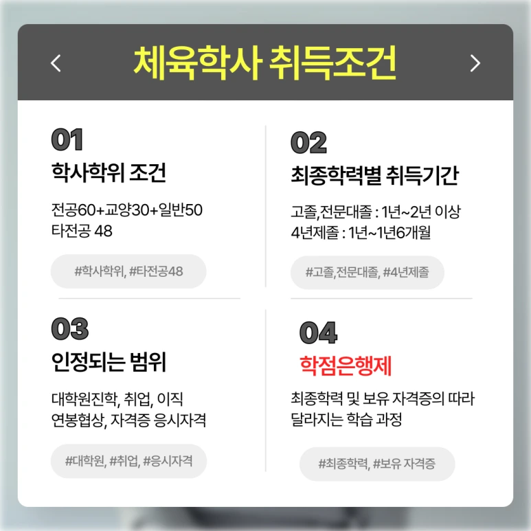 %ED%95%99%EC%A0%90%EC%9D%80%ED%96%89%EC%A0%9C_%EC%B2%B4%EC%9C%A1%ED%95%99%EA%B3%BC_(2).png?type=w773