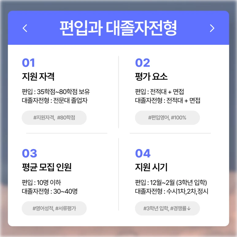 %ED%95%99%EC%A0%90%EC%9D%80%ED%96%89%EC%A0%9C_%EA%B0%84%ED%98%B8%ED%95%99%EA%B3%BC_(2).png?type=w773