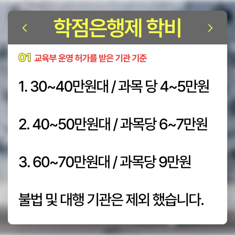 %ED%95%99%EC%A0%90%EC%9D%80%ED%96%89%EC%A0%9C_%ED%95%99%EB%B9%84_(2).png?type=w773