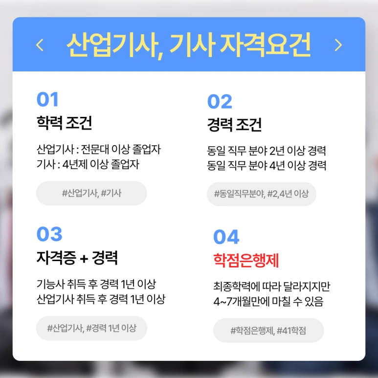 %EA%B5%AD%EA%B0%80%EA%B8%B0%EC%88%A0%EC%9E%90%EA%B2%A9%EC%A6%9D_%EC%88%9C%EC%9C%84_%EB%93%B1%EA%B8%89_(3).png?type=w773