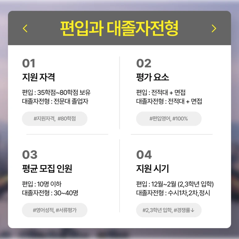 %EC%84%9C%EC%9A%B8_%EC%A0%84%EB%AC%B8%EB%8C%80_%EA%B0%84%ED%98%B8%ED%95%99%EA%B3%BC_(2).png?type=w773