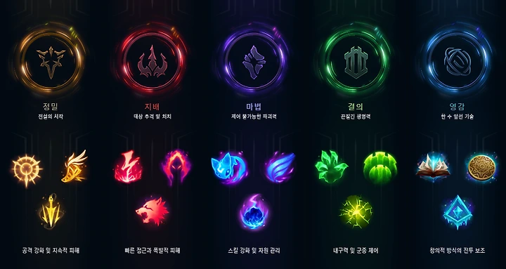 ?scode=mtistory2&fname=https%3A%2F%2Ft1.daumcdn.net%2Fcfile%2Ftistory%2F9980D9335A08E9152E