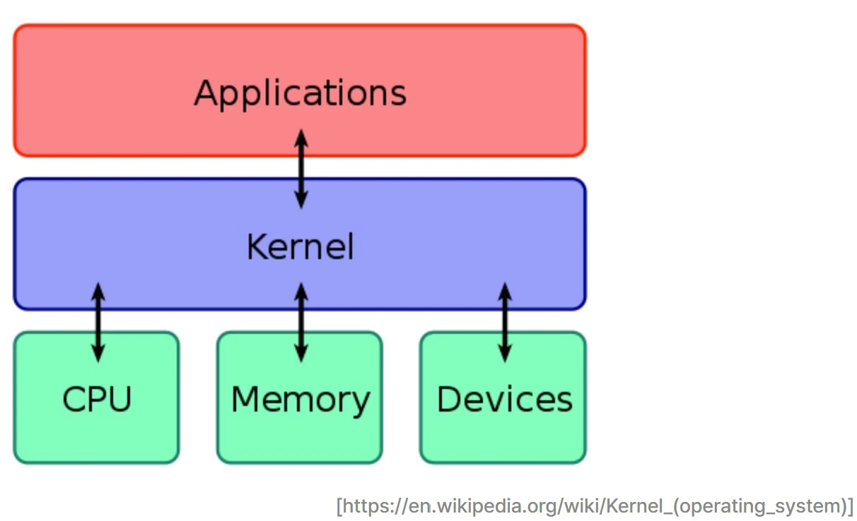 img.jpg?credential=yqXZFxpELC7KVnFOS48ylbz2pIh7yKj8&expires=1756652399&allow_ip=&allow_referer=&signature=zZGblKDDBDoa6zpeL0y0nulmfeQ%3D