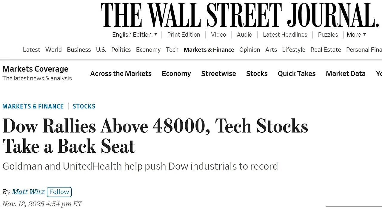 Dow 48000.JPG