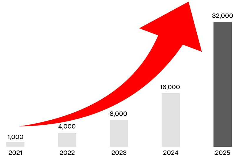 img.png?credential=yqXZFxpELC7KVnFOS48ylbz2pIh7yKj8&expires=1767193199&allow_ip=&allow_referer=&signature=WKkhA8%2FrUXmyMhOiC%2FKaWUMab48%3D