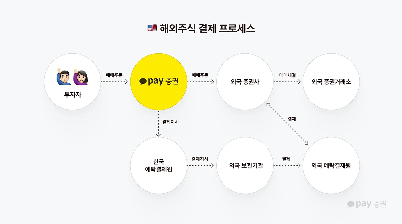 image?url=https%3A%2F%2Fimage.ninehire.com%2Fhomepage%2F54c7edd0-1f8a-11ed-bd78-476d9de76402%2Fimage%2F7fe676e0-5019-11f0-8810-835ab01cd088.png&w=3840&q=100