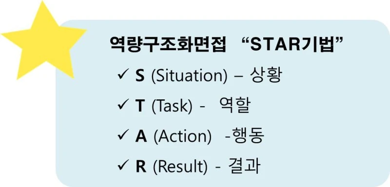 %EC%8A%A4%ED%83%80%EA%B8%B0%EB%B2%95.jpg?type=w800