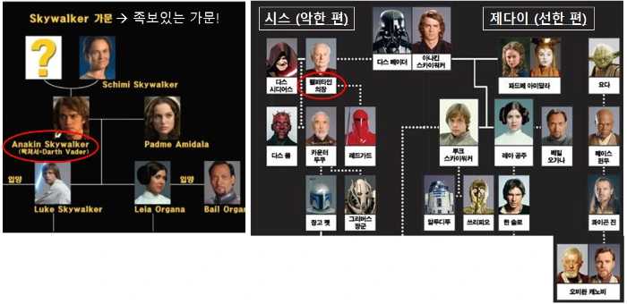 20160125_스타워즈 01.PNG