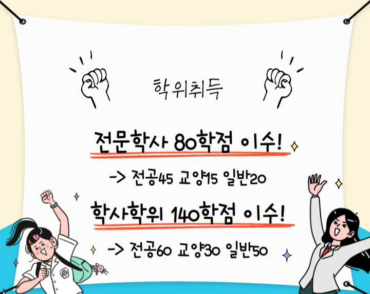 %ED%95%99%EC%9C%84%EC%B7%A8%EB%93%9D.png?type=w1