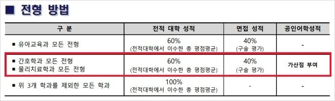 %EA%B2%BD%EB%8F%99%EB%8C%80_%EC%84%B1%EC%A0%81.JPG?type=w800