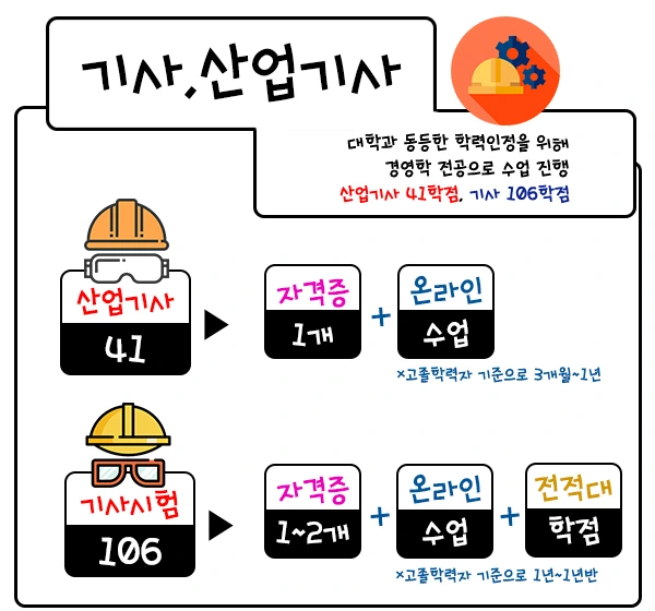 %EA%B8%B0%EC%82%AC%EC%82%B0%EA%B8%B0.jpg?type=w1