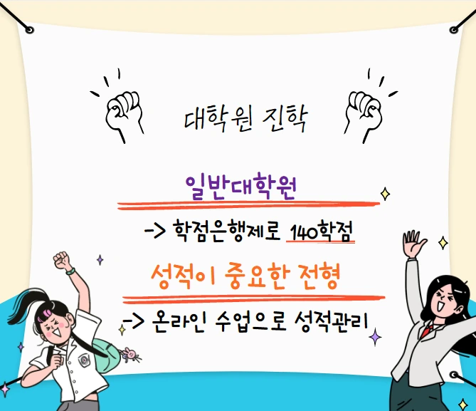 %EB%8C%80%ED%95%99%EC%9B%90.png?type=w1