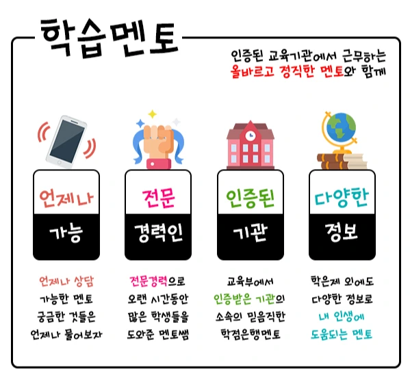 %ED%95%99%EC%8A%B5%EB%A9%98%ED%86%A0.jpg?type=w1