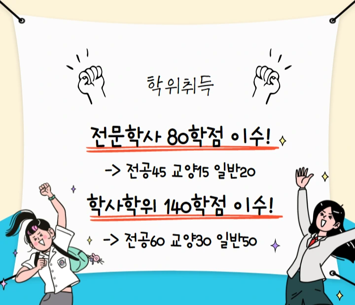 %ED%95%99%EC%9C%84%EC%B7%A8%EB%93%9D.png?type=w1