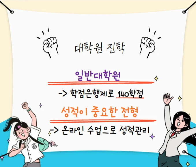 %EB%8C%80%ED%95%99%EC%9B%90.png?type=w1