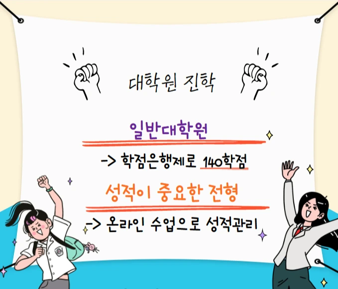 %EB%8C%80%ED%95%99%EC%9B%90.png?type=w1