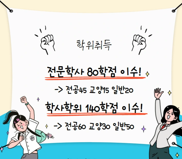 %ED%95%99%EC%9C%84%EC%B7%A8%EB%93%9D.png?type=w1