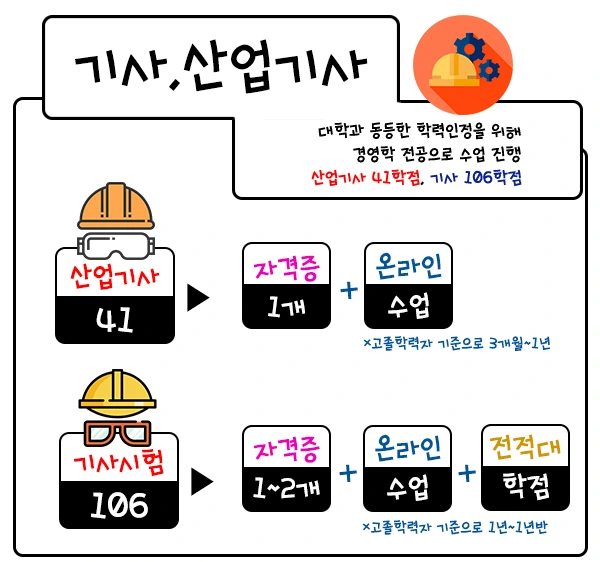 %EA%B8%B0%EC%82%AC%EC%82%B0%EA%B8%B0.jpg?type=w1