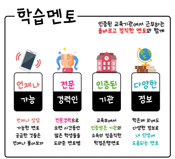 %ED%95%99%EC%8A%B5%EB%A9%98%ED%86%A0.jpg?type=w1