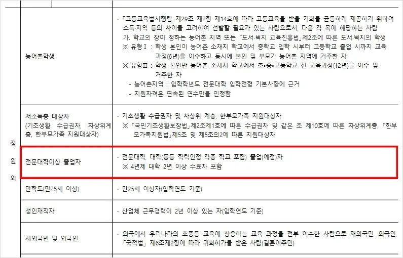 %EB%8C%80%EA%B2%BD%EB%8C%80_%EC%A7%80%EC%9B%90%EC%9E%90%EA%B2%A9.JPG?type=w800