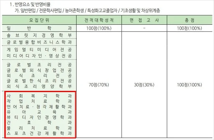%EC%9A%B0%EC%86%A1%EB%8C%80.JPG?type=w800