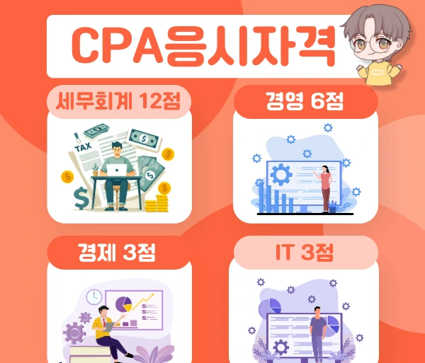 CPA.png?type=w1