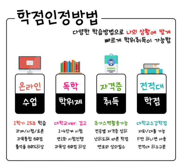 %ED%95%99%EC%A0%90%EC%9D%B8%EC%A0%95%EB%B0%A9%EB%B2%95.jpg?type=w1