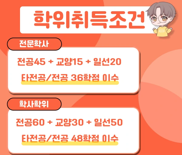 %ED%95%99%EC%9C%84%EC%B7%A8%EB%93%9D.png?type=w1