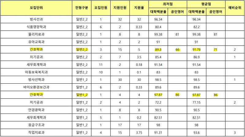 %ED%9B%84%EA%B8%B0%ED%95%A9%EA%B2%A9.PNG?type=w800