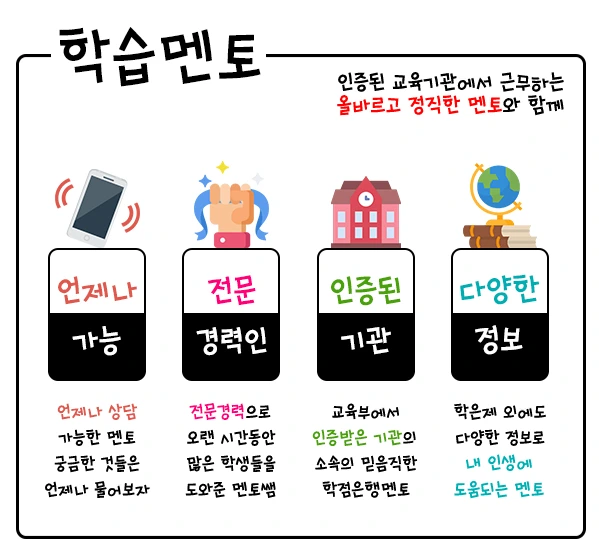 %ED%95%99%EC%8A%B5%EB%A9%98%ED%86%A0.jpg?type=w1