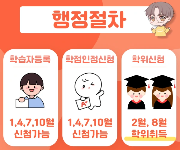 %ED%96%89%EC%A0%95.png?type=w1