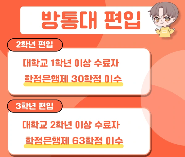 %EB%B0%A9%ED%86%B5%EB%8C%80_%ED%8E%B8%EC%9E%85.png?type=w1