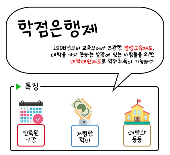 %ED%95%99%EC%A0%90%EC%9D%80%ED%96%89%EC%A0%9C%EB%9E%80.jpg?type=w1