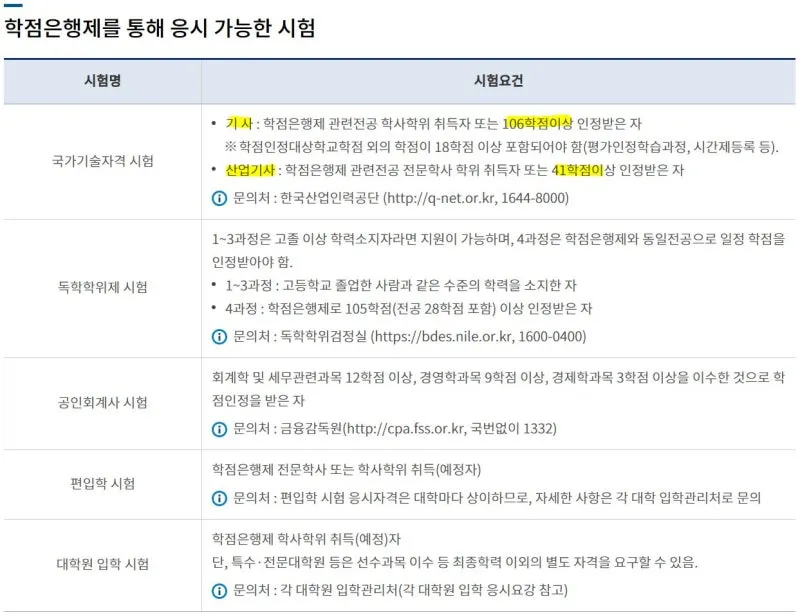 %EA%B5%AD%EA%B0%80%ED%8F%89%EC%83%9D%EA%B5%90%EC%9C%A1%EC%A7%84%ED%9D%A5%EC%9B%90_%ED%95%99%EC%A0%90%EC%9D%80%ED%96%89%EC%A0%9C_%ED%99%9C%EC%9A%A9.JPG?type=w800