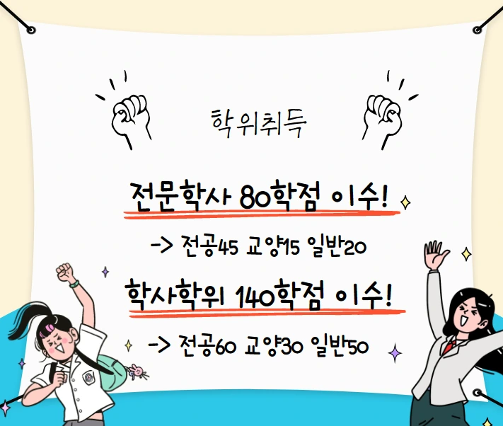 %ED%95%99%EC%9C%84%EC%B7%A8%EB%93%9D.png?type=w1