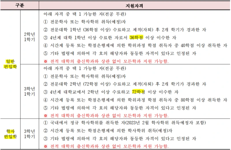 %EC%A0%84%EA%B8%B0%EC%A7%80%EC%9B%90%EC%9E%90%EA%B2%A9.PNG?type=w800