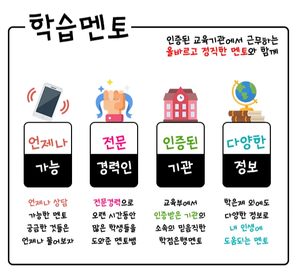 %ED%95%99%EC%8A%B5%EB%A9%98%ED%86%A0.jpg?type=w1