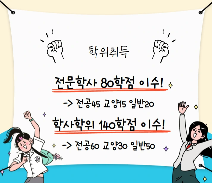 %ED%95%99%EC%9C%84%EC%B7%A8%EB%93%9D.png?type=w1