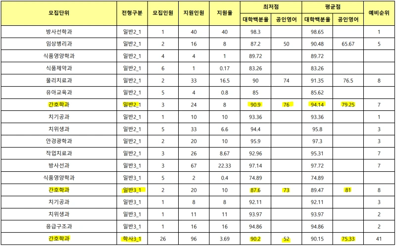 %EC%A0%84%EA%B8%B0%ED%95%A9%EA%B2%A9.PNG?type=w800