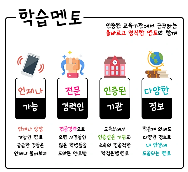 %ED%95%99%EC%8A%B5%EB%A9%98%ED%86%A0.jpg?type=w1