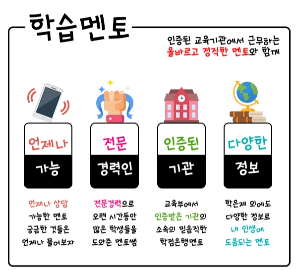 %ED%95%99%EC%8A%B5%EB%A9%98%ED%86%A0.jpg?type=w1