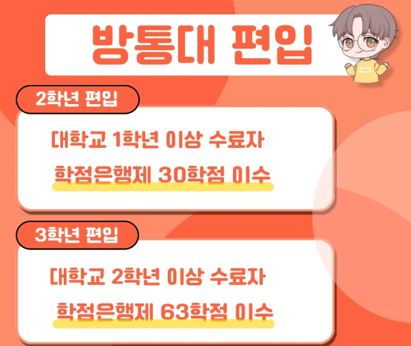 %EB%B0%A9%ED%86%B5%EB%8C%80_%ED%8E%B8%EC%9E%85.png?type=w1