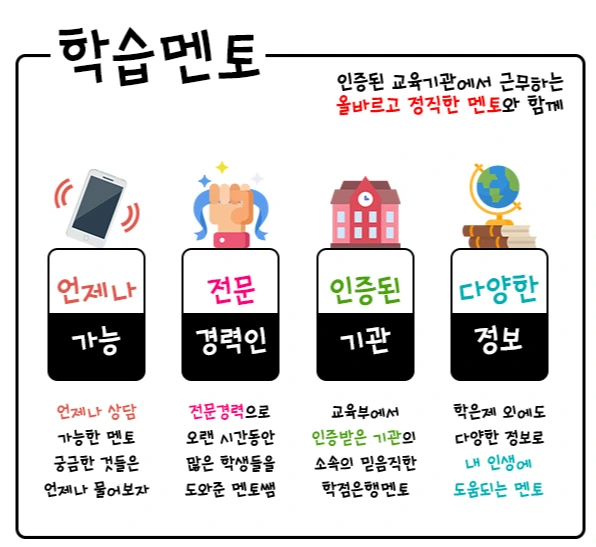 %ED%95%99%EC%8A%B5%EB%A9%98%ED%86%A0.jpg?type=w1