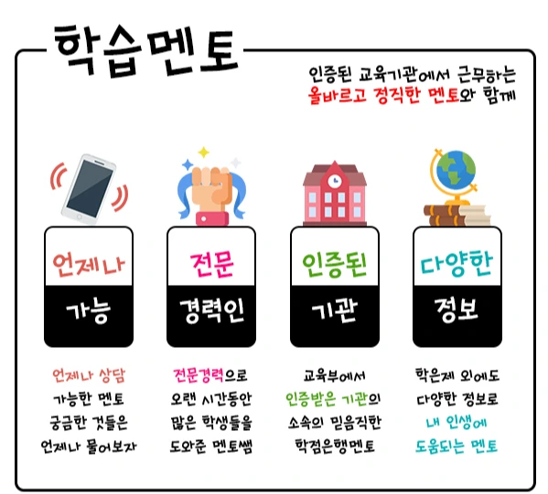 %ED%95%99%EC%8A%B5%EB%A9%98%ED%86%A0.jpg?type=w1