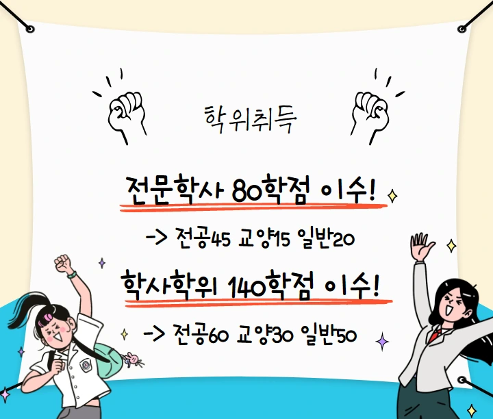 %ED%95%99%EC%9C%84%EC%B7%A8%EB%93%9D.png?type=w1